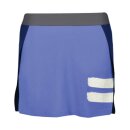 BABOLAT PERF PANEL SKIRT WOMEN Plava