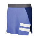 BABOLAT PERF PANEL SKIRT WOMEN Wedgewood/Estate Blue
