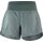 SALOMON XA SHORT W Urban Chic