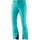 SALOMON ICEMANIA PANT W Plava Tirkizna