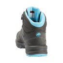 MAMMUT NOVA III MID GTX WOMEN Siva/Plava